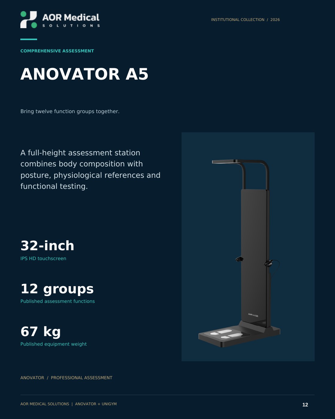 Anovator A5 · page 12