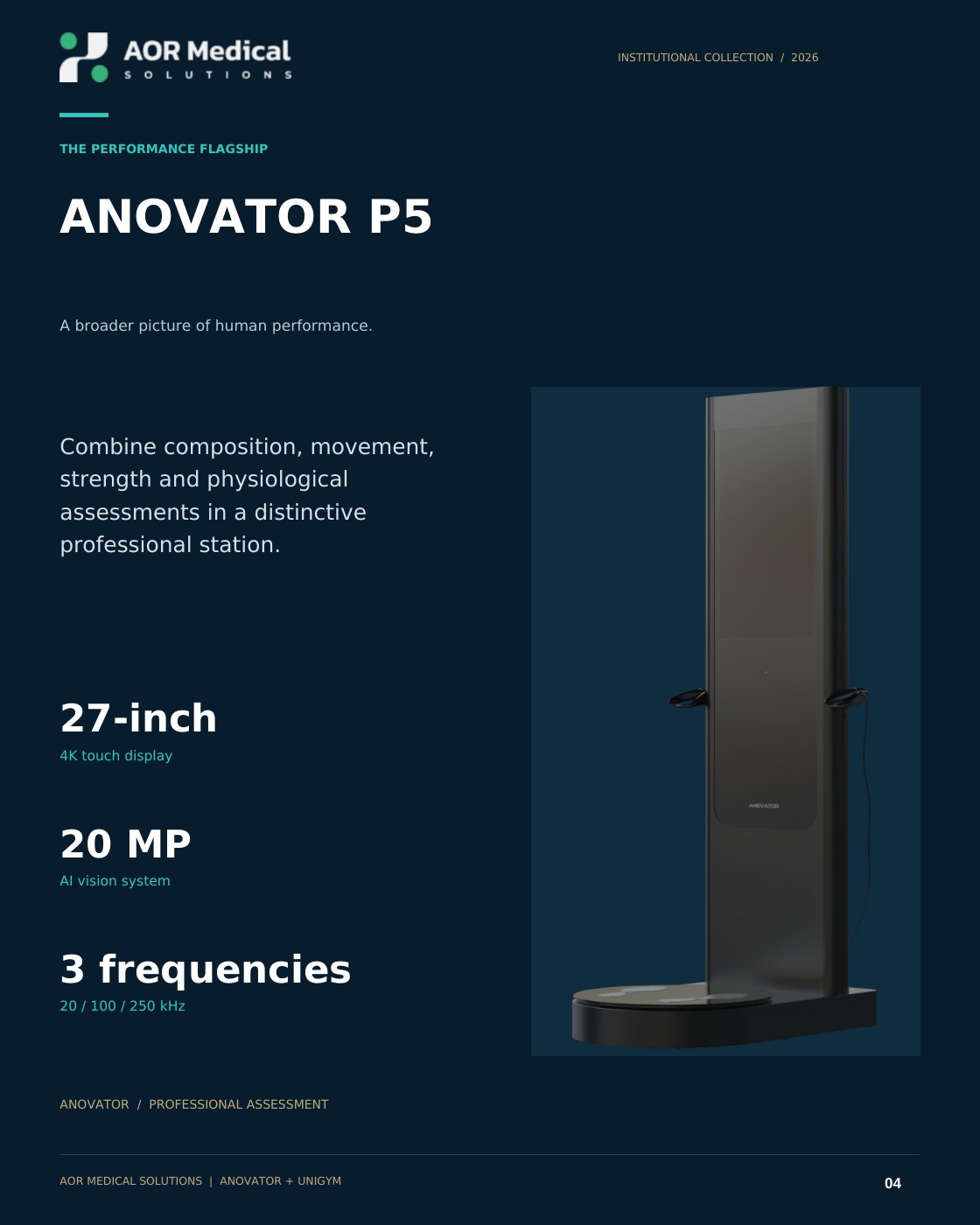 Anovator P5 · page 4